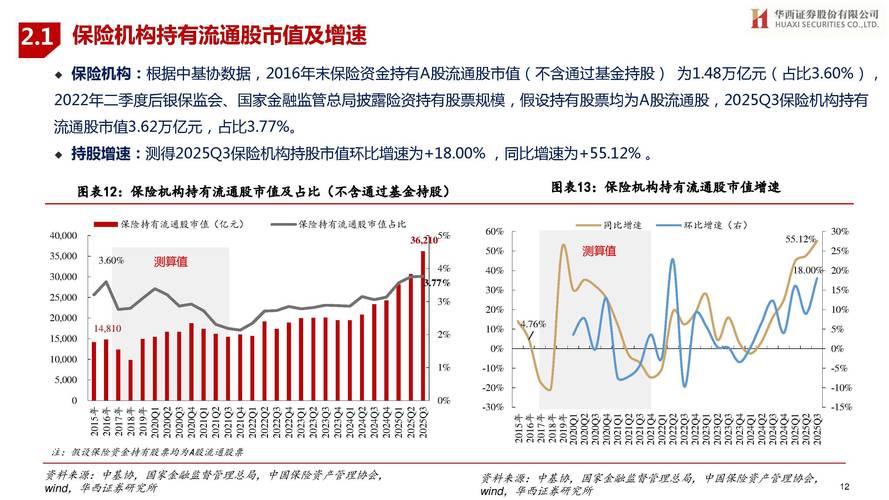 A股股票配资平台合规观察_证券公司配资_在线股票配资平台风险控制标准