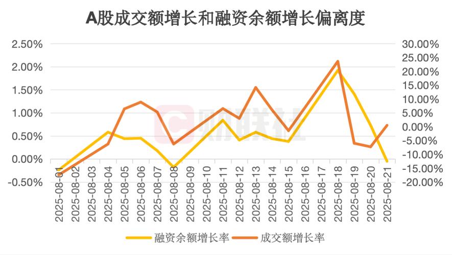股票可以杠杆吗？A股合法加杠杆方法揭秘