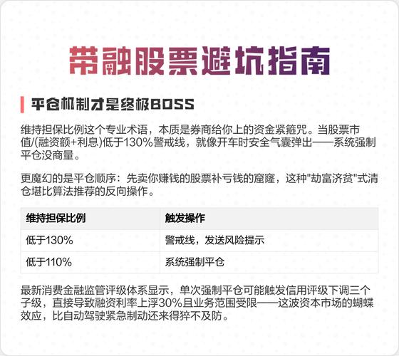 配资炒股开户_合规配资平台选择_网上配资开户流程