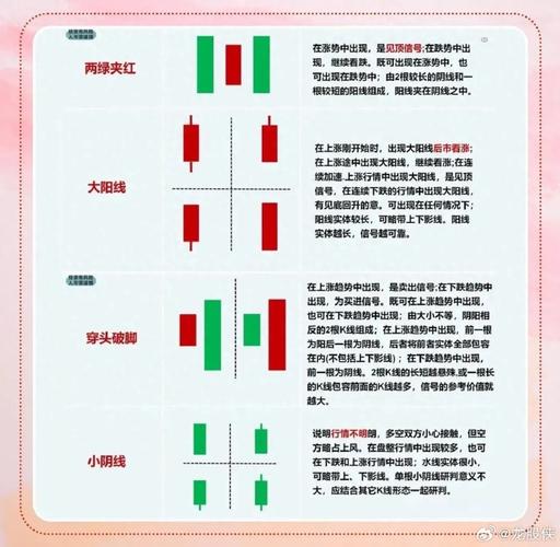 怎么买股票_股票入门知识_股票入门基础知识