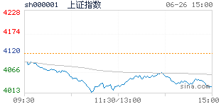 广州杭州成都等地炒股配资公司大盘点，开启财富增值新征程