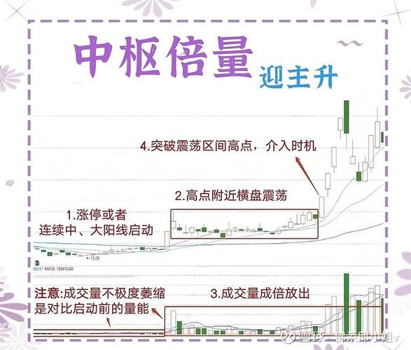 加杠杆买股票注意事项_普通人加杠杆股票投资_炒股怎么加杠杆