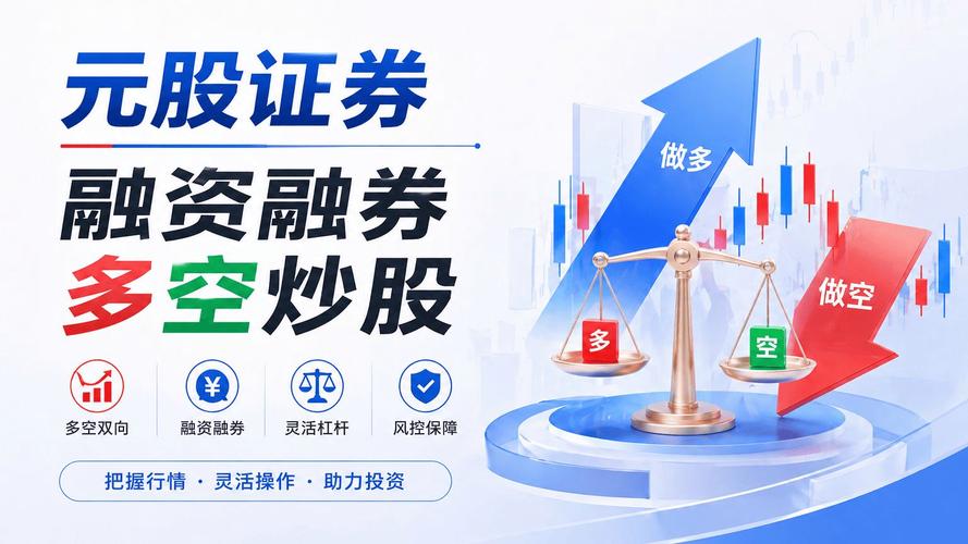 30万本金杠杆交易_融资融券风险_炒股怎么加杠杆