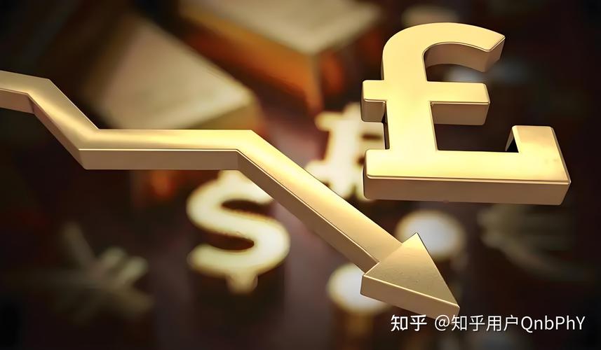 官方配资平台哪个靠谱？顶配网让你炒股不差钱