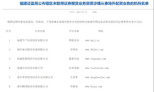 证监局黑名单_杠杆配资_非法场外配资