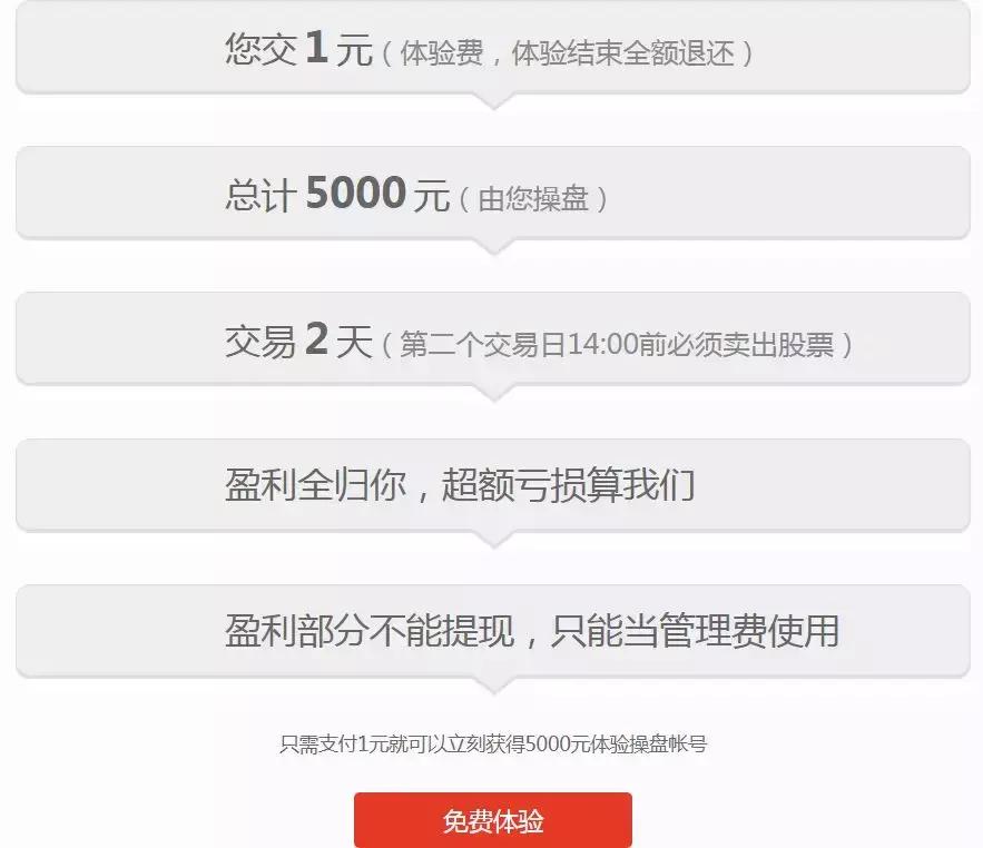 杠杆配资_A股场外配资10倍杠杆_配资公司利息费用