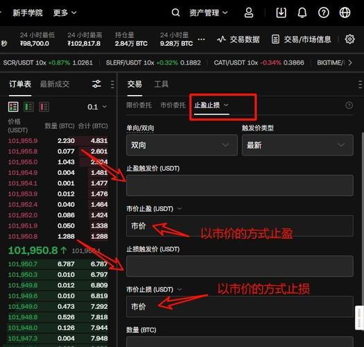 杠杆与保证金交易_杠杆交易的运作机制_杠杆股票交易
