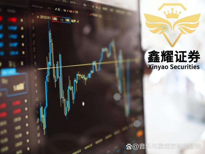 杠杆股票含义运作机制风险管控_杠杆股票保证金交易风险控制_杠杆股票交易