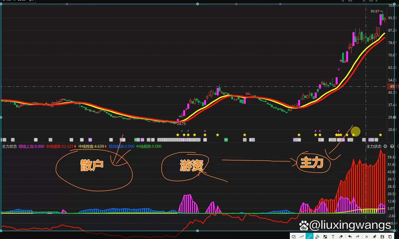 股票配资网app_配资app_股票配资平台