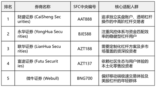 民间股票配资风险_A股配资平台监管_正规炒股配资网