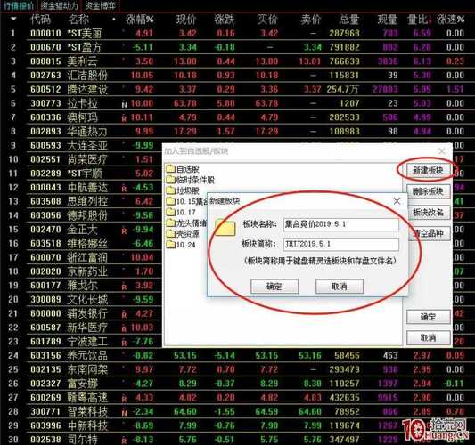 舆情分析避开情绪陷阱_炒股新手入门技巧_股票怎么玩