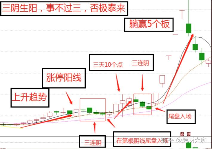 股票怎么玩_舆情分析避开情绪陷阱_炒股新手入门技巧