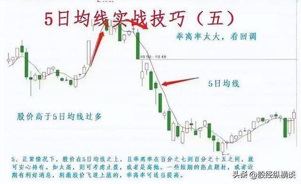 新手买股票首战获利或藏危机，勿把运气当能力