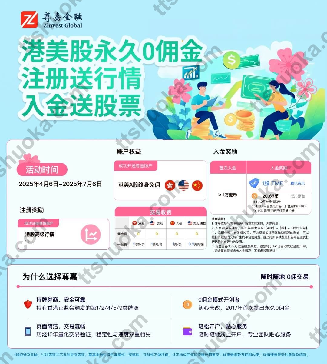尊嘉证券开户优惠