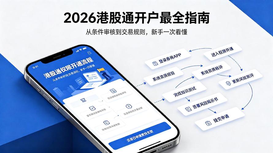 尊嘉证券_尊嘉证券开户教程2026_免费拿TME股票+港美股终身永久免佣