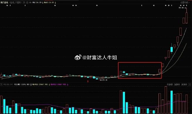 场外配资风险_炒股配资网_配资平台资金安全